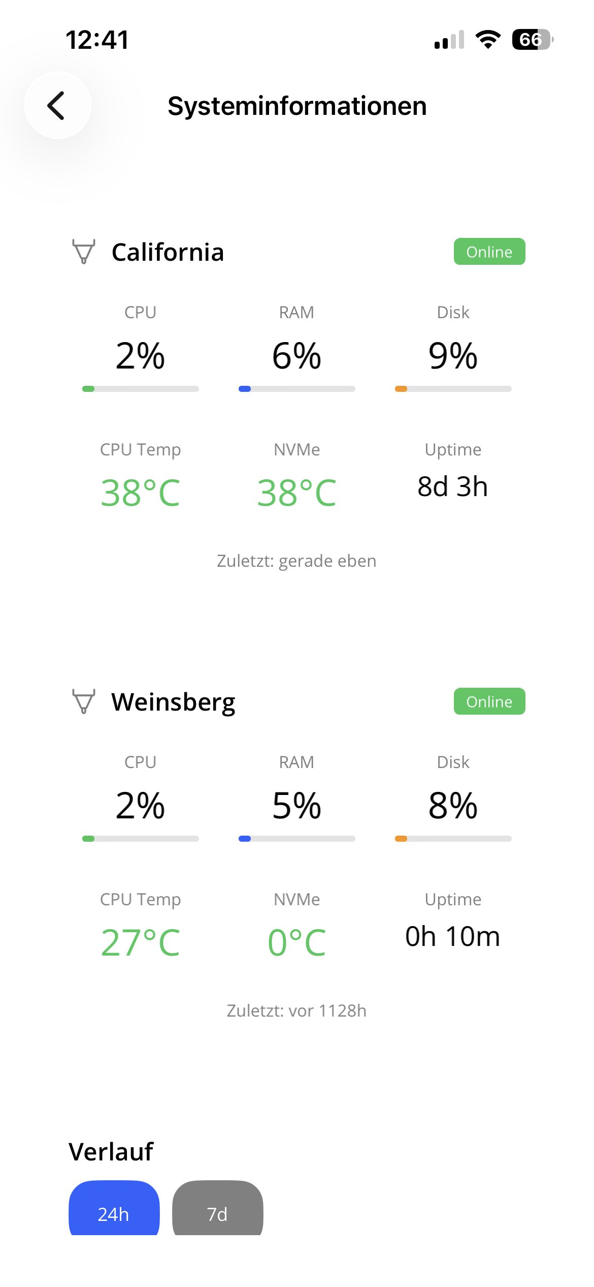 System monitoring in the German-only app
